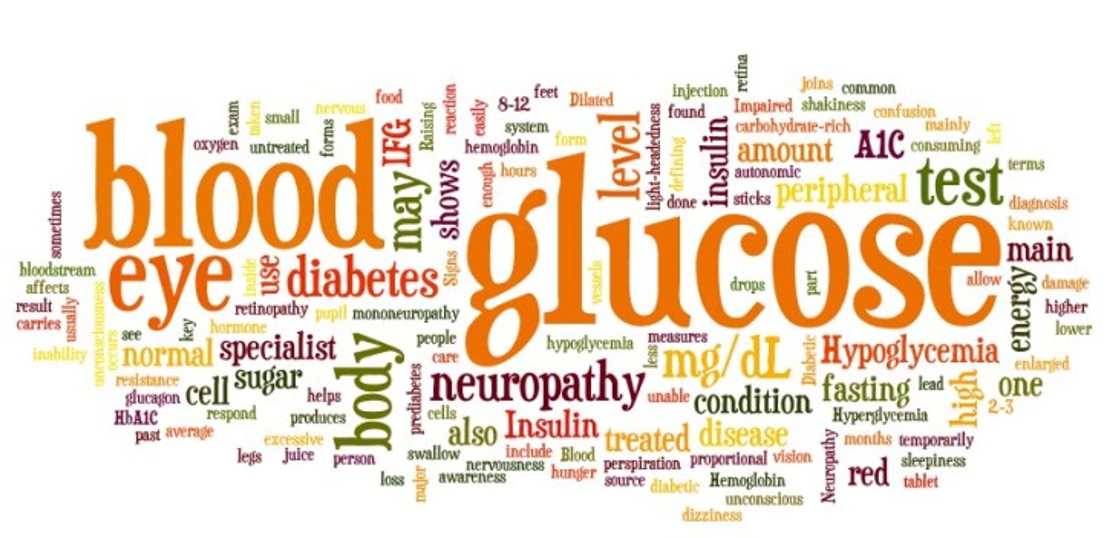 Diabetes Word Cloud