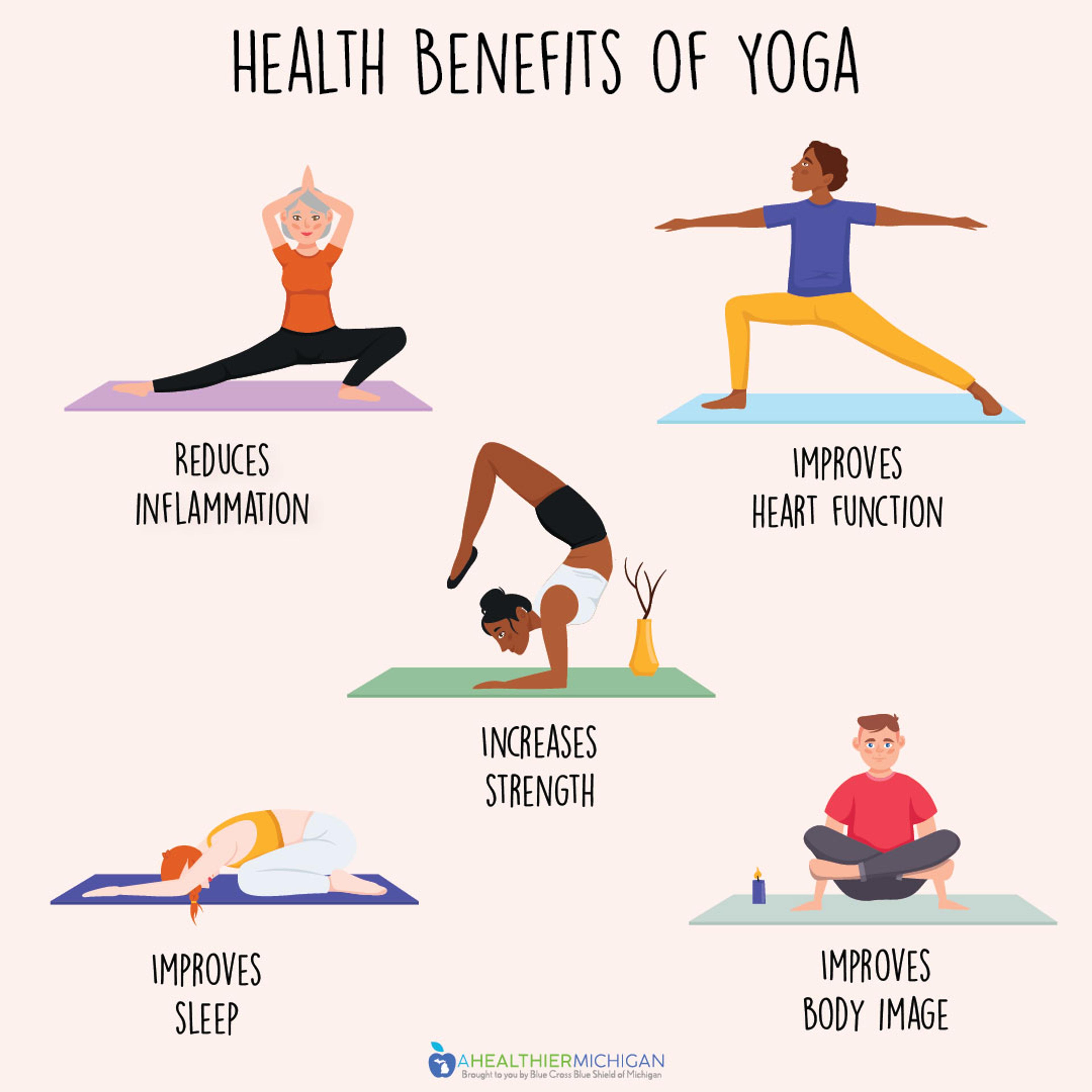 Yoga Practice for Better Health - Benefits of Yoga for Mental Well-being