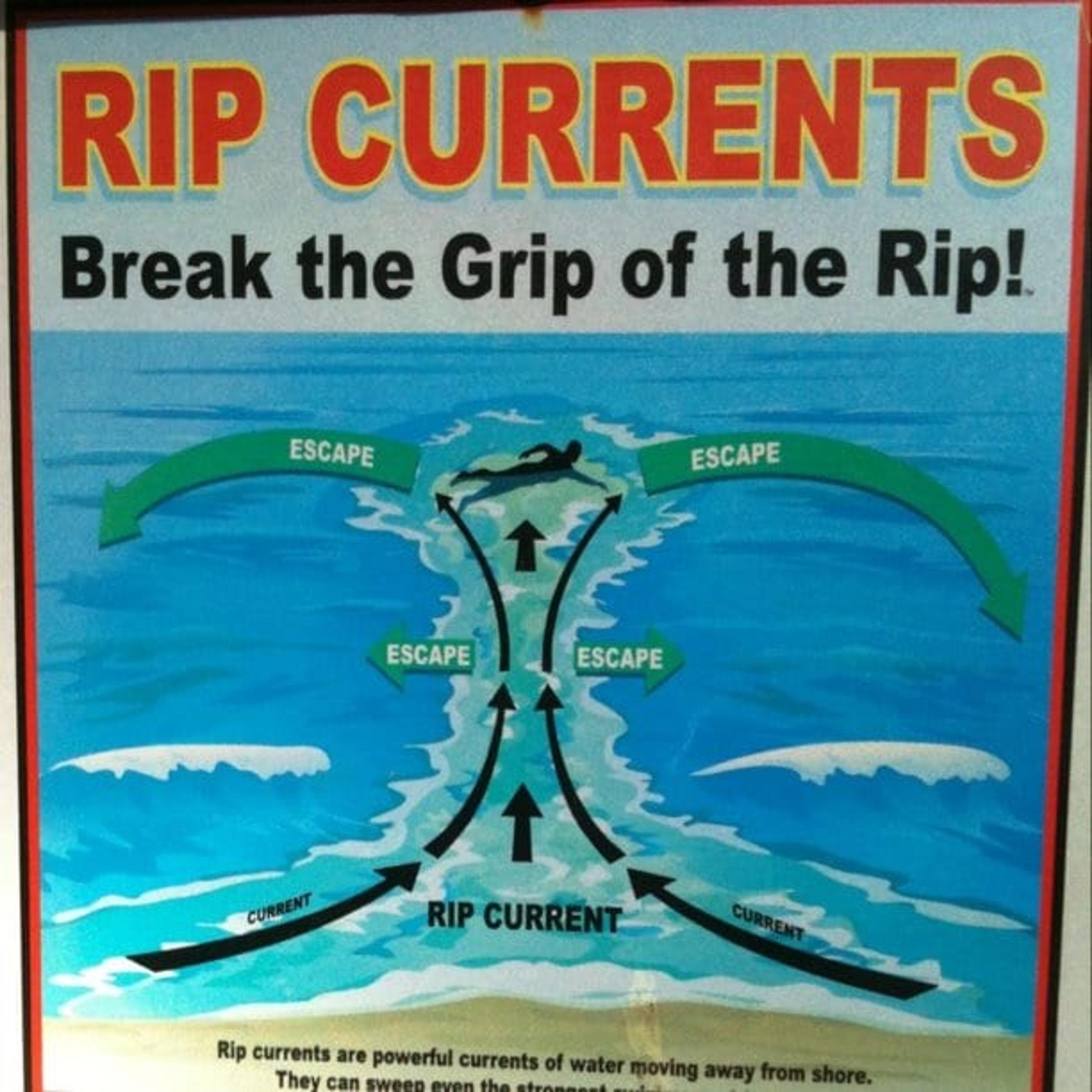 Explaining how to escape a rip current