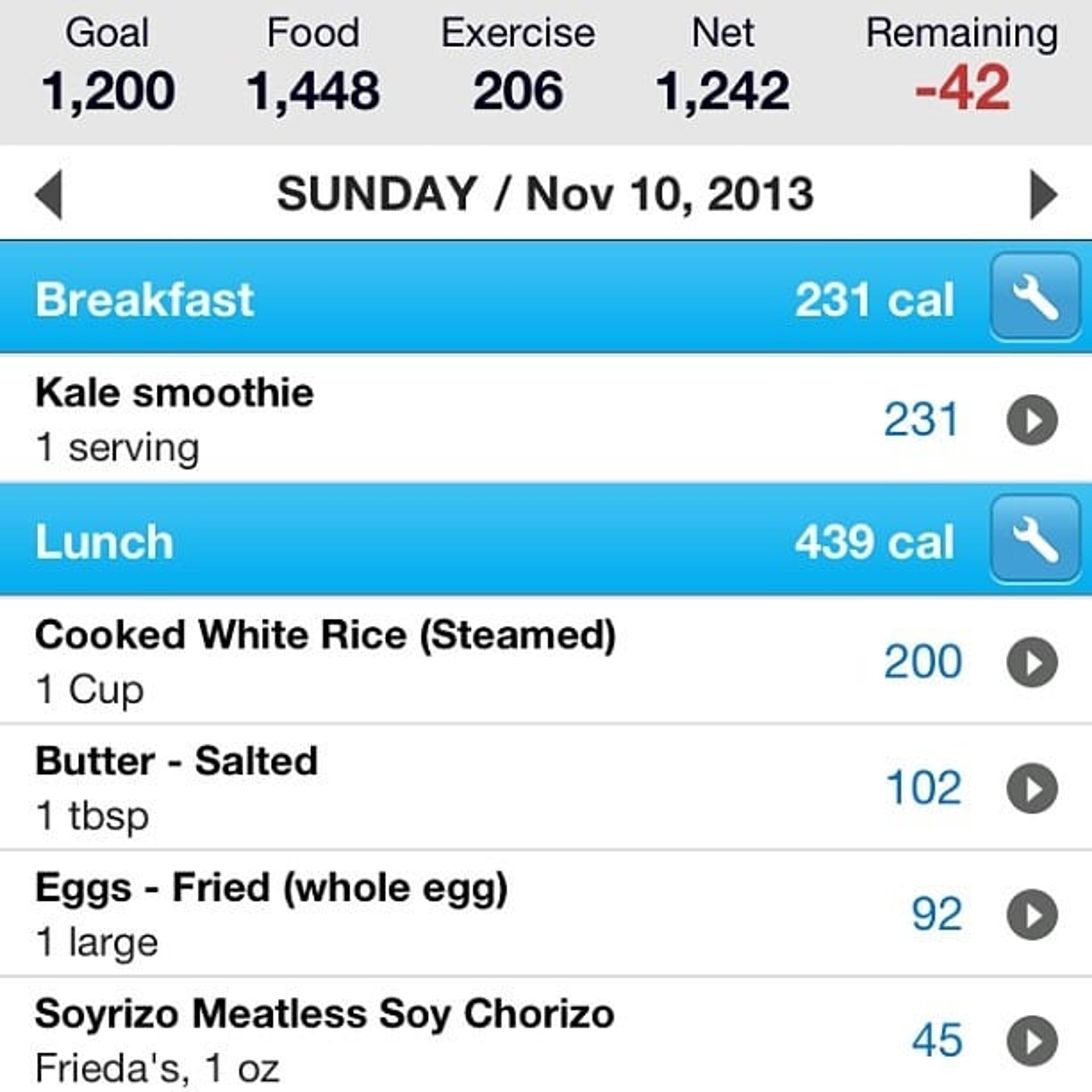 best food tracker apps