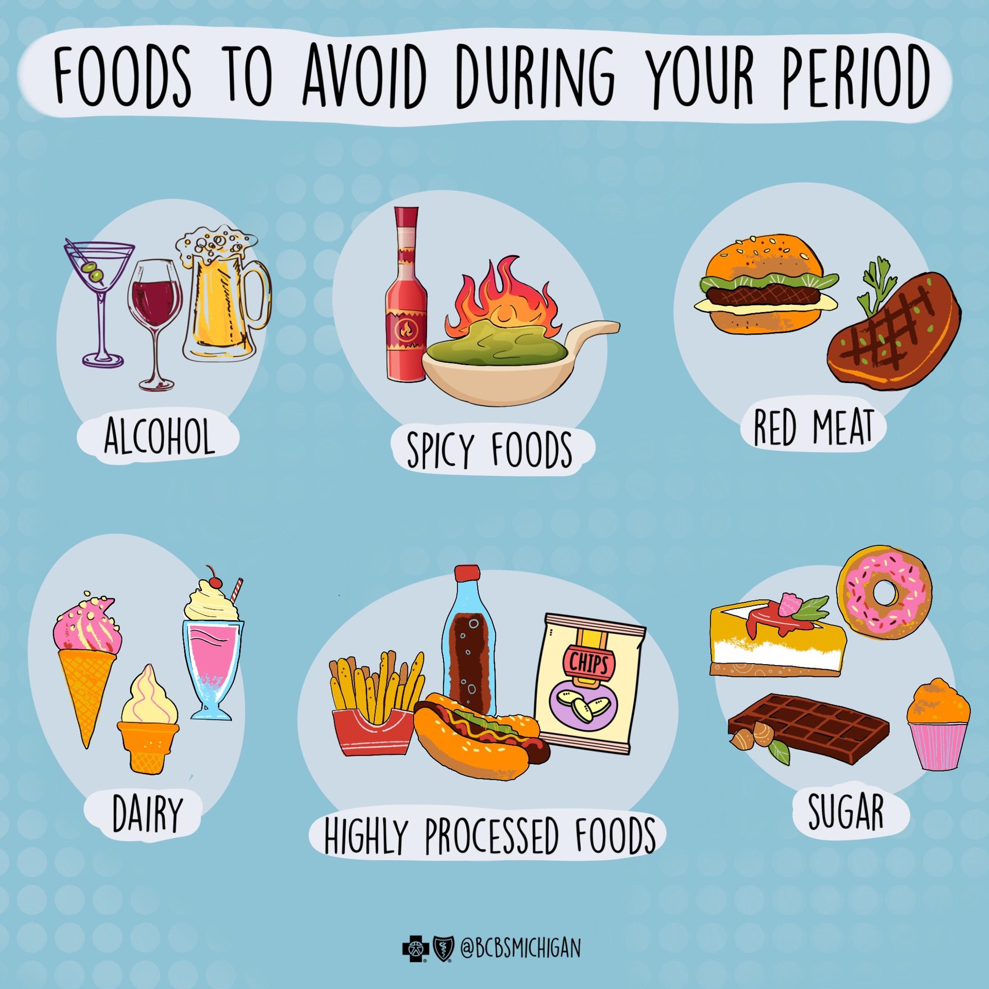 Graphic image of foods to avoid during your period