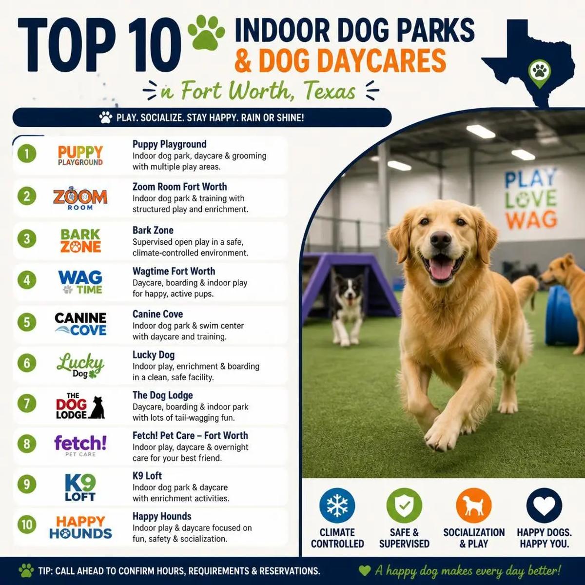 Top 10 Indoor Dog Parks & Dog Daycares in Fort Worth, Texas