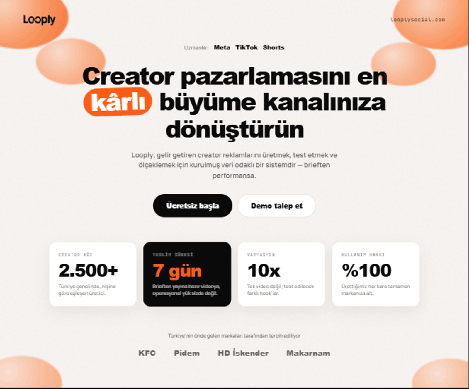 Looply ana sayfa hero bölümü: creator pazarlamasını kârlı büyüme kanalına dönüştürme vaadi ve 2.500+ üretici, 7 gün teslim verileri