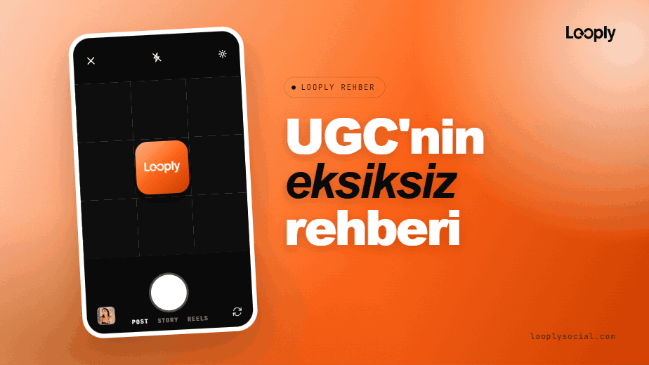 Instagram kamera arayüzü içinde Looply logosu ve "UGC'nin eksiksiz rehberi" başlığını taşıyan blog kapak görseli