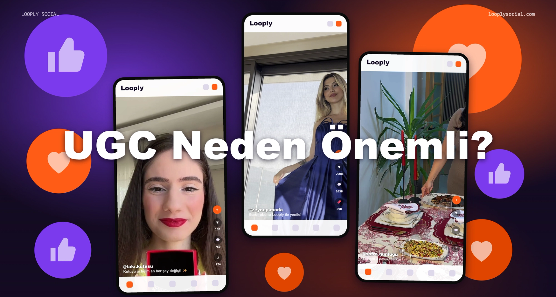 UGC neden önemli konulu Looply Social kapak görseli: takı, moda ve sofra içeriği üreten üç kullanıcı videosunun telefon ekranlarındaki görünümü