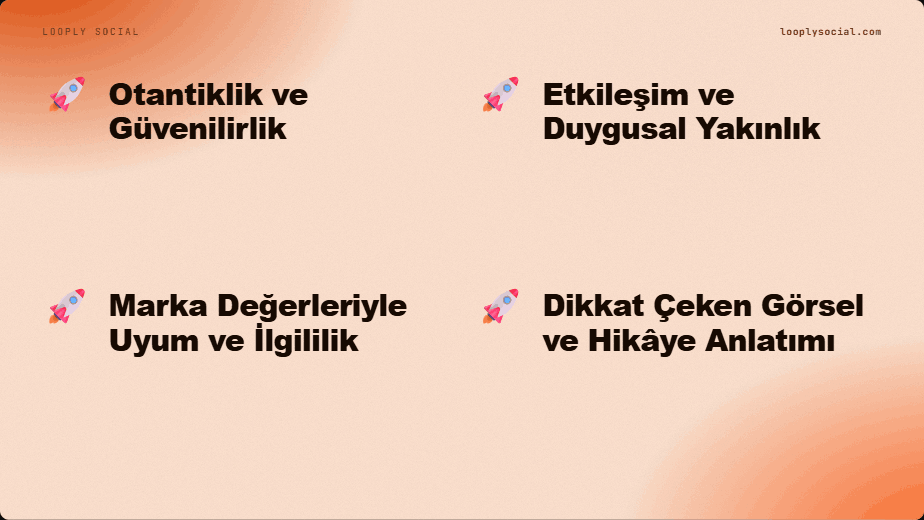 Yüksek dönüşümlü UGC içeriğinin dört kriteri: otantiklik ve güvenilirlik, etkileşim ve duygusal yakınlık, marka değerleriyle uyum, görsel hikâye anlatımı