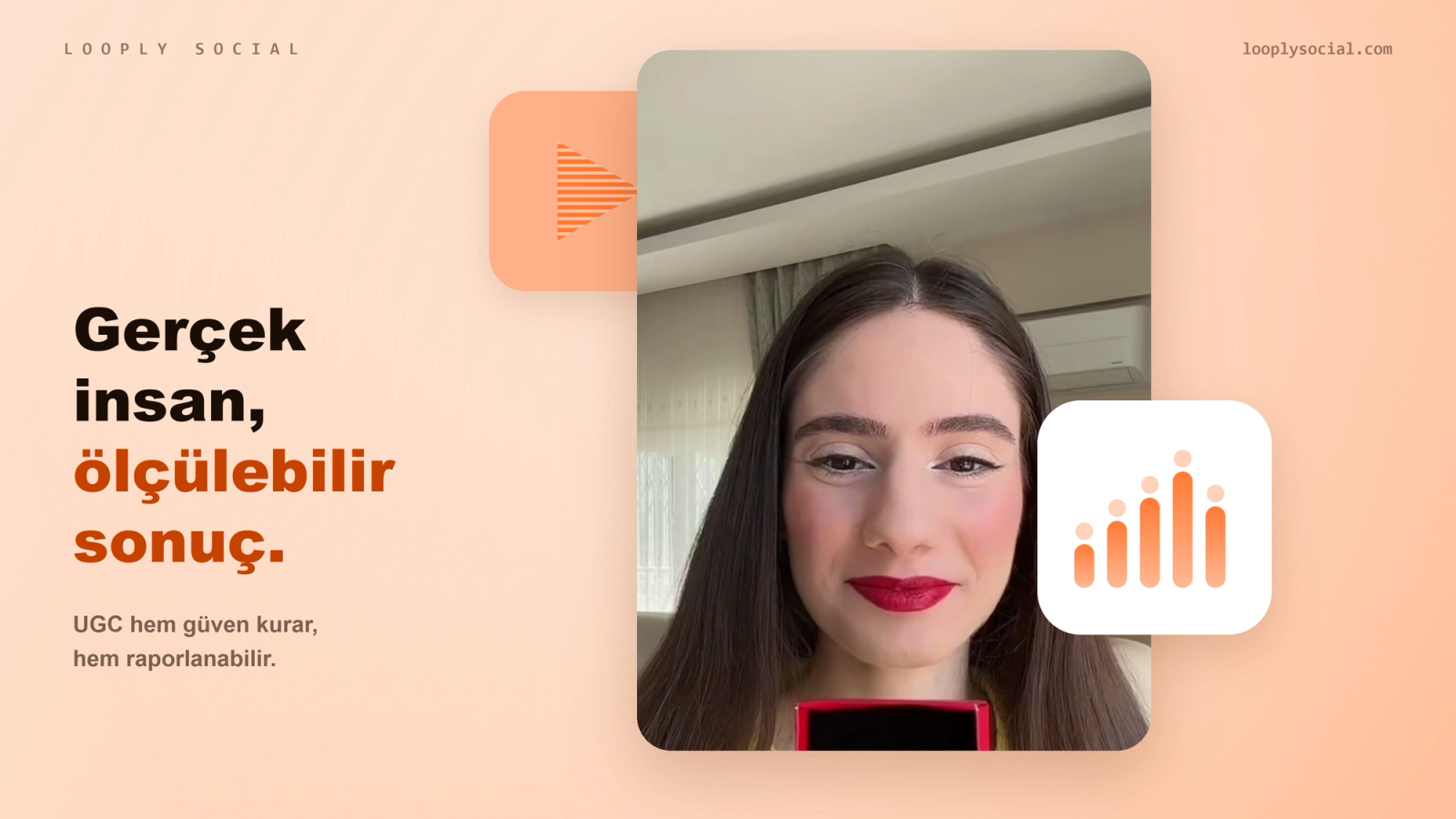 "Gerçek insan, ölçülebilir sonuç" başlıklı Looply Social kapak görseli