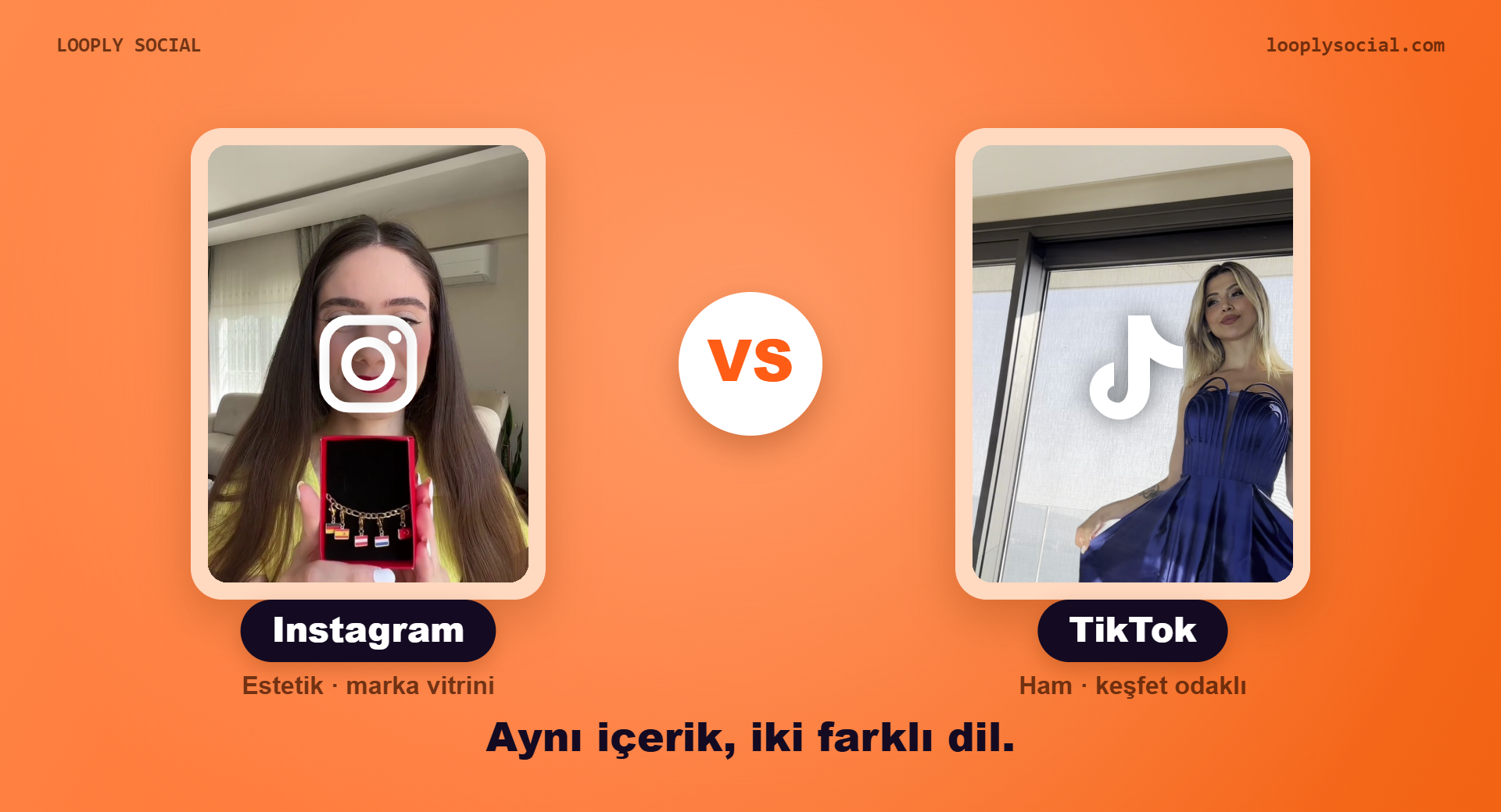 Instagram ve TikTok için üretilen iki UGC videosunun yan yana karşılaştırması