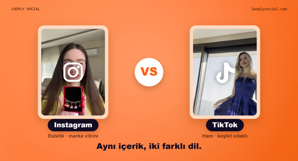 Instagram ve TikTok için üretilen iki UGC videosunun yan yana karşılaştırması