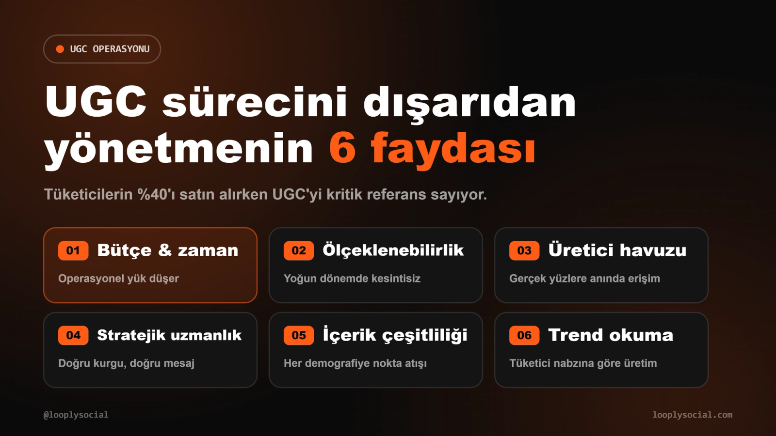 UGC sürecini dışarıdan yönetmenin 6 faydası: bütçe, ölçeklenebilirlik, üretici havuzu, strateji, çeşitlilik ve trend okuma
