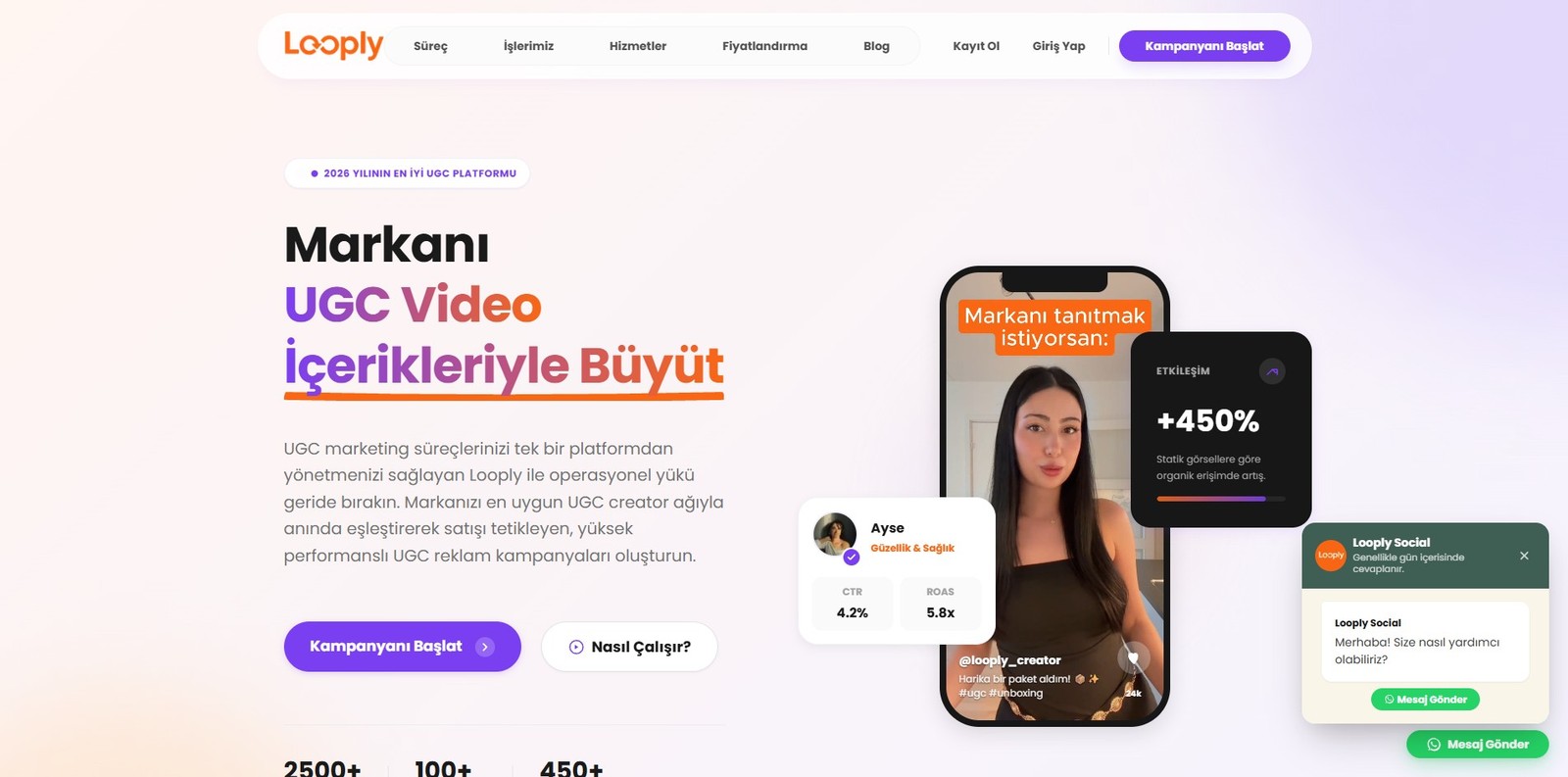 Looply Social UGC platformu ana sayfası: kampanya kurulumu, içerik üreticisi eşleştirme ve CTR, ROAS metrikleri