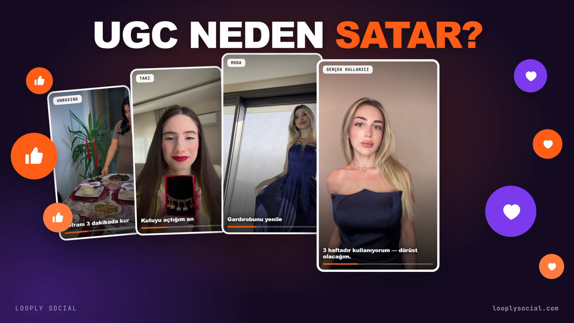 UGC neden satar başlıklı Looply Social kapak görseli, dört farklı kategoride kullanıcı tarafından üretilen kısa video örneği