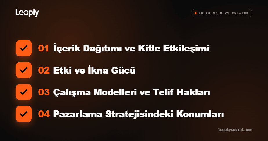 UGC içerik üreticisi ve influencer arasındaki 4 temel fark: içerik dağıtımı, ikna gücü, telif hakları ve pazarlama stratejisindeki konum