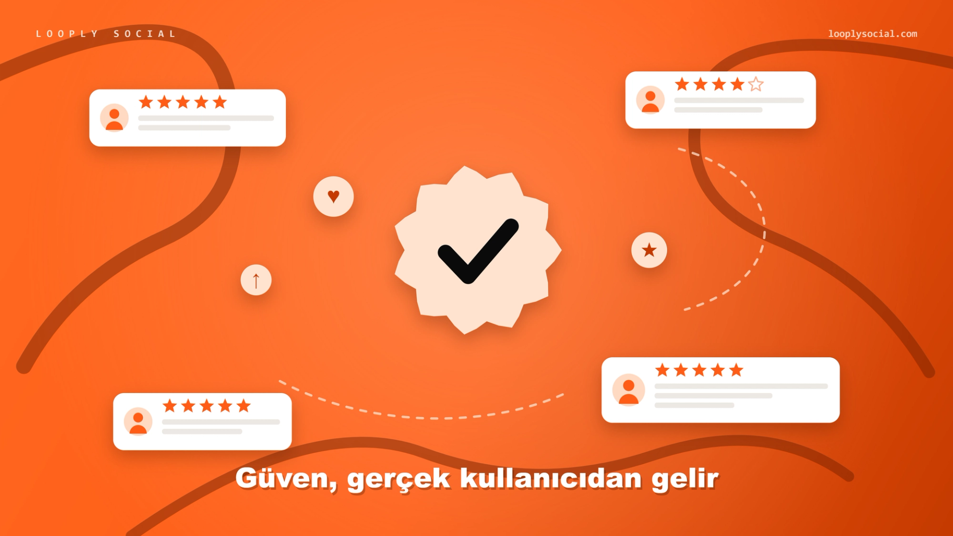 UGC moderasyonu ile onaylanmış kullanıcı yorumları ve marka güvenliği rozeti