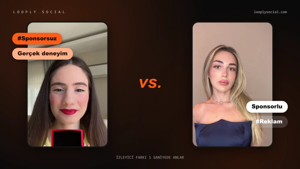 Organik UGC ve ücretli UGC karşılaştırması: sponsorsuz gerçek deneyim videosu ile sponsorlu reklam videosu