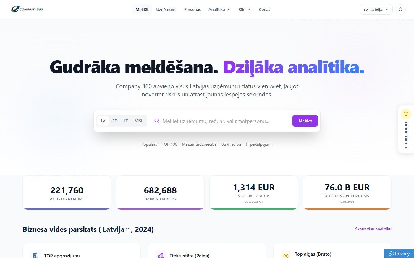 Company360
