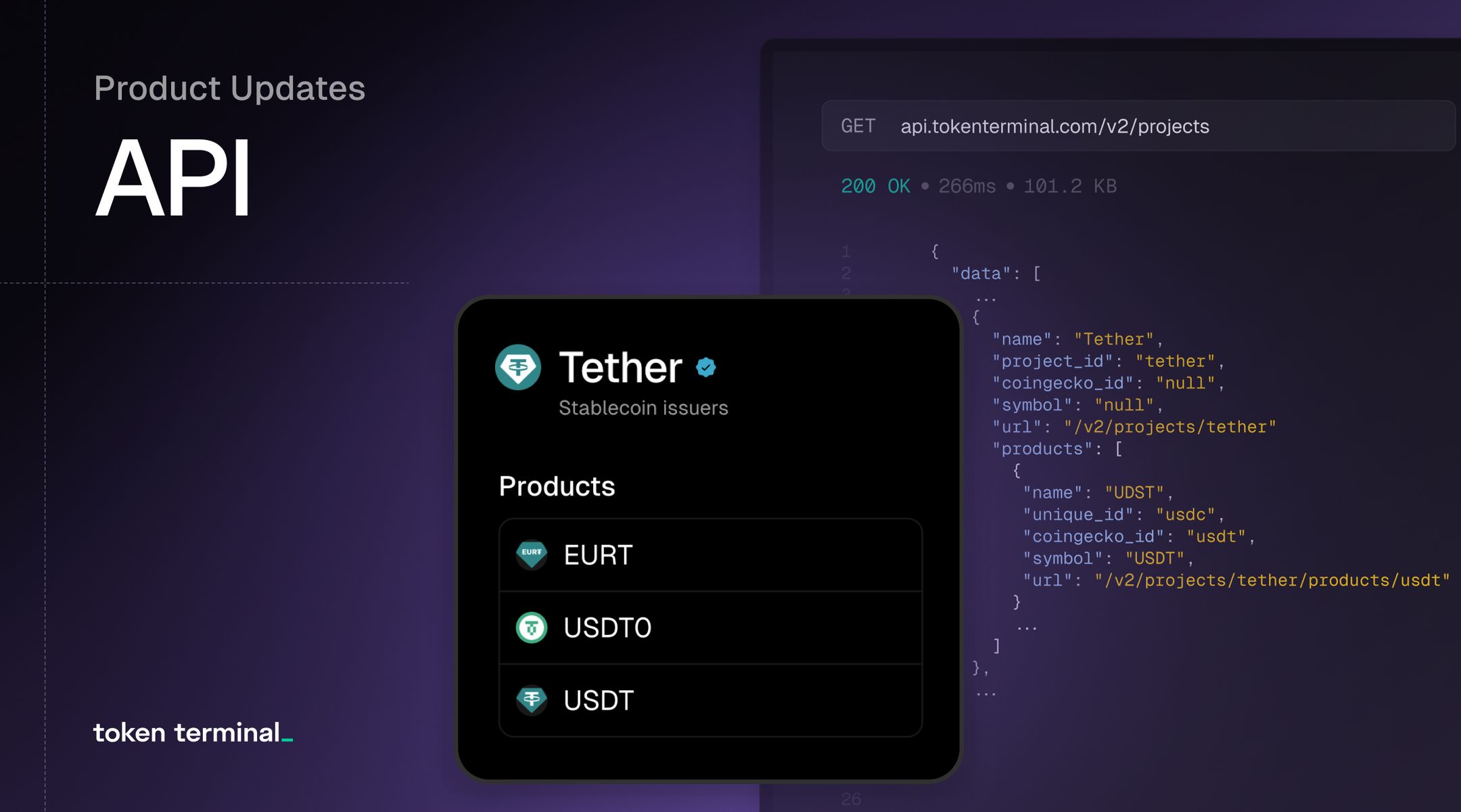 The Definitive Guide to Crypto Domain Names | Token Terminal