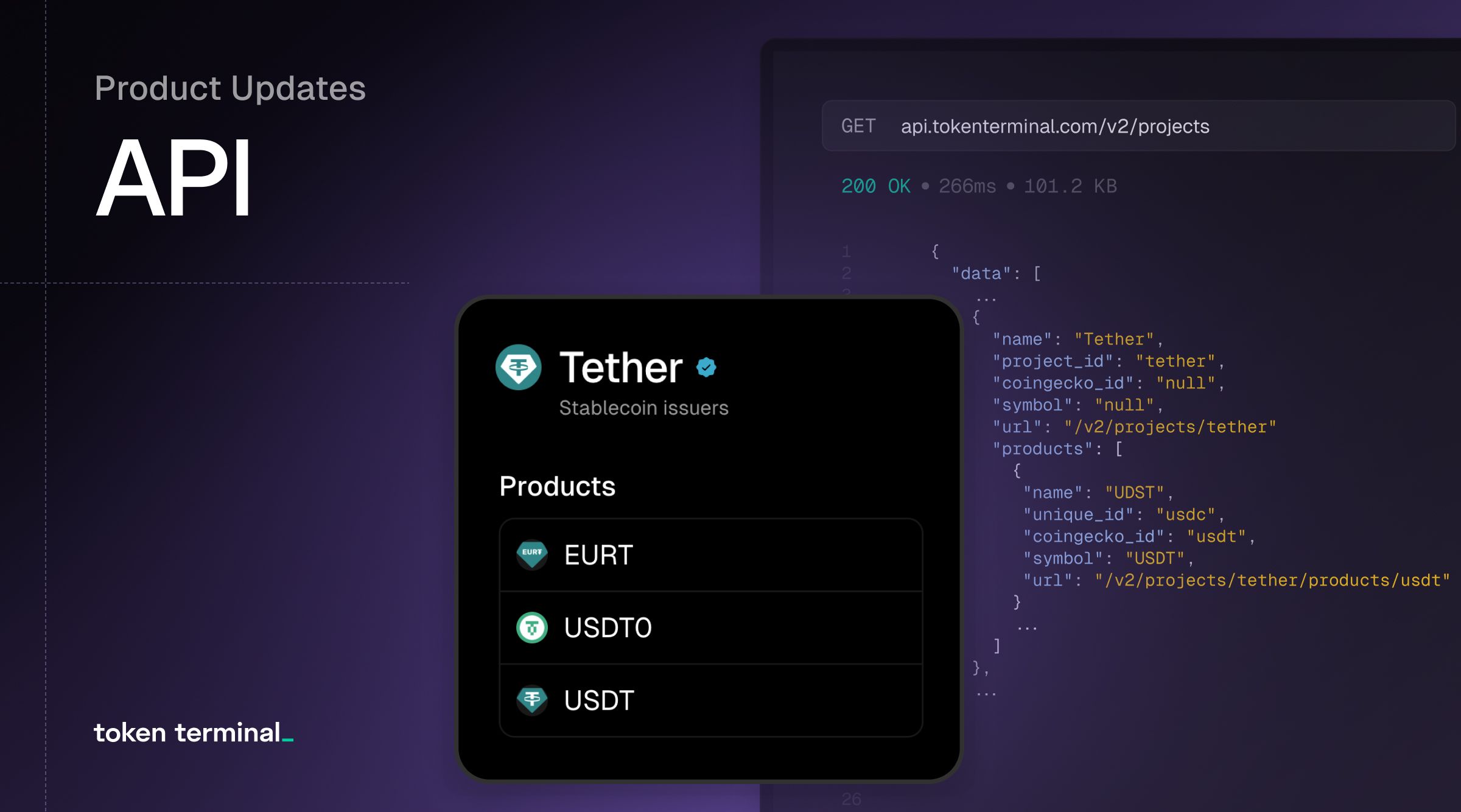 New updates to the Token Terminal API
