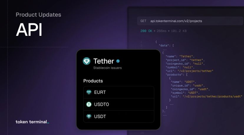 New updates to the Token Terminal API