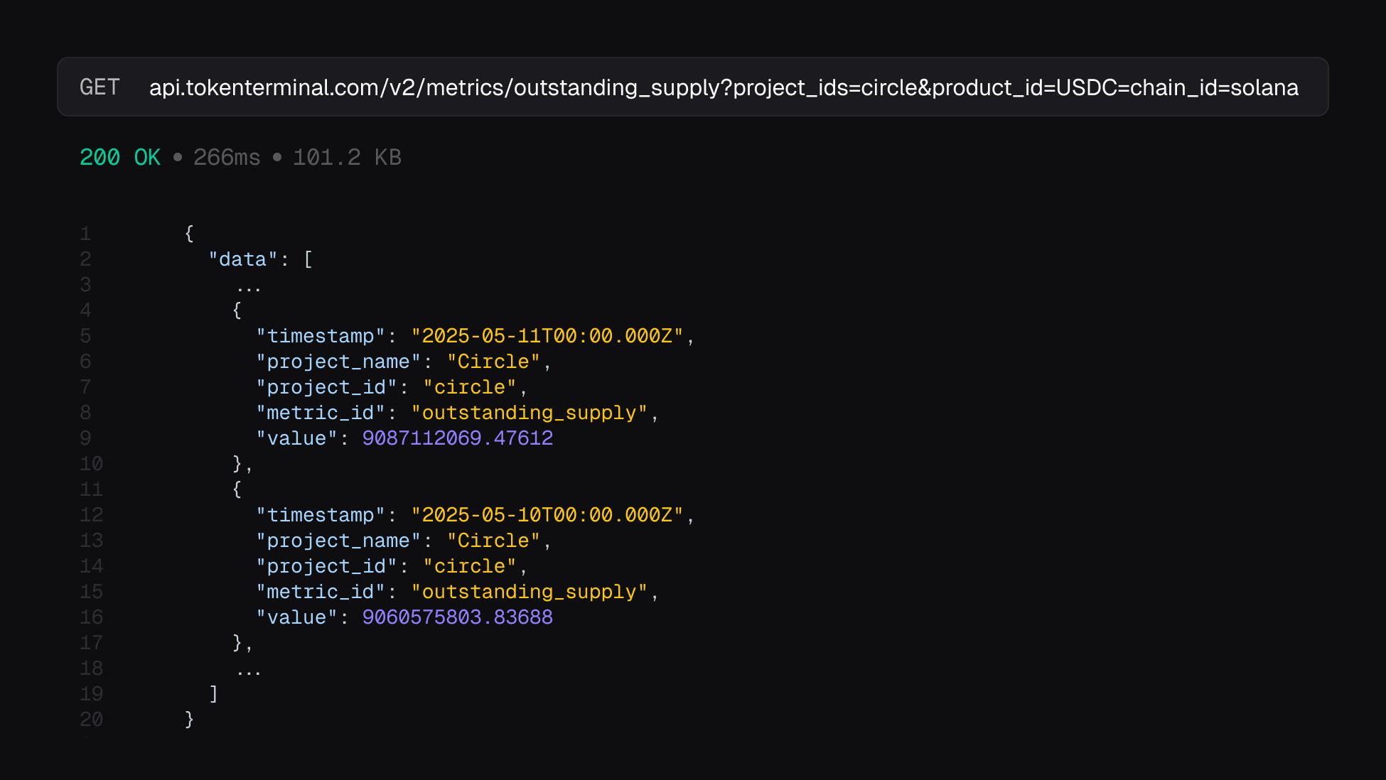 New product and chain filters available when requesting metric data