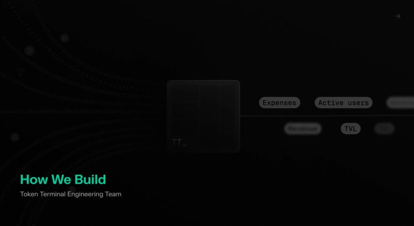 Announcing Our Engineering Blog Series: ‘How We Build’ by the Token Terminal Engineering Team