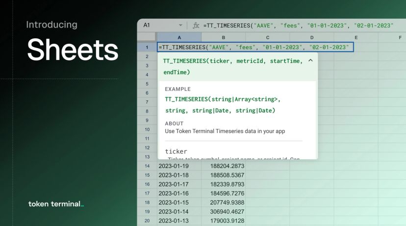 Introducing Token Terminal Sheets: Access Onchain Data in Your Spreadsheet