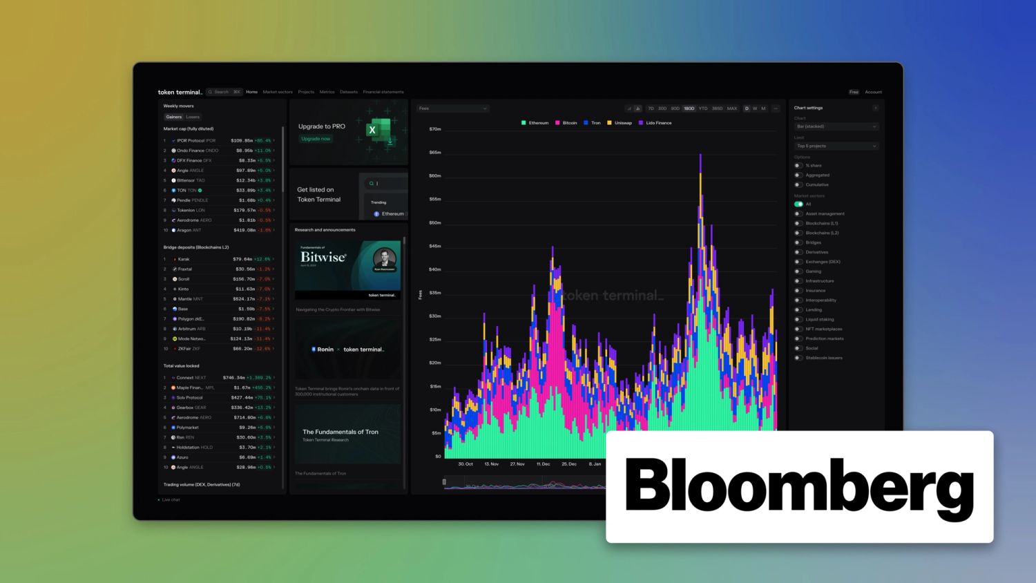 Crypto Fundamentals application launches today on the Bloomberg App ...