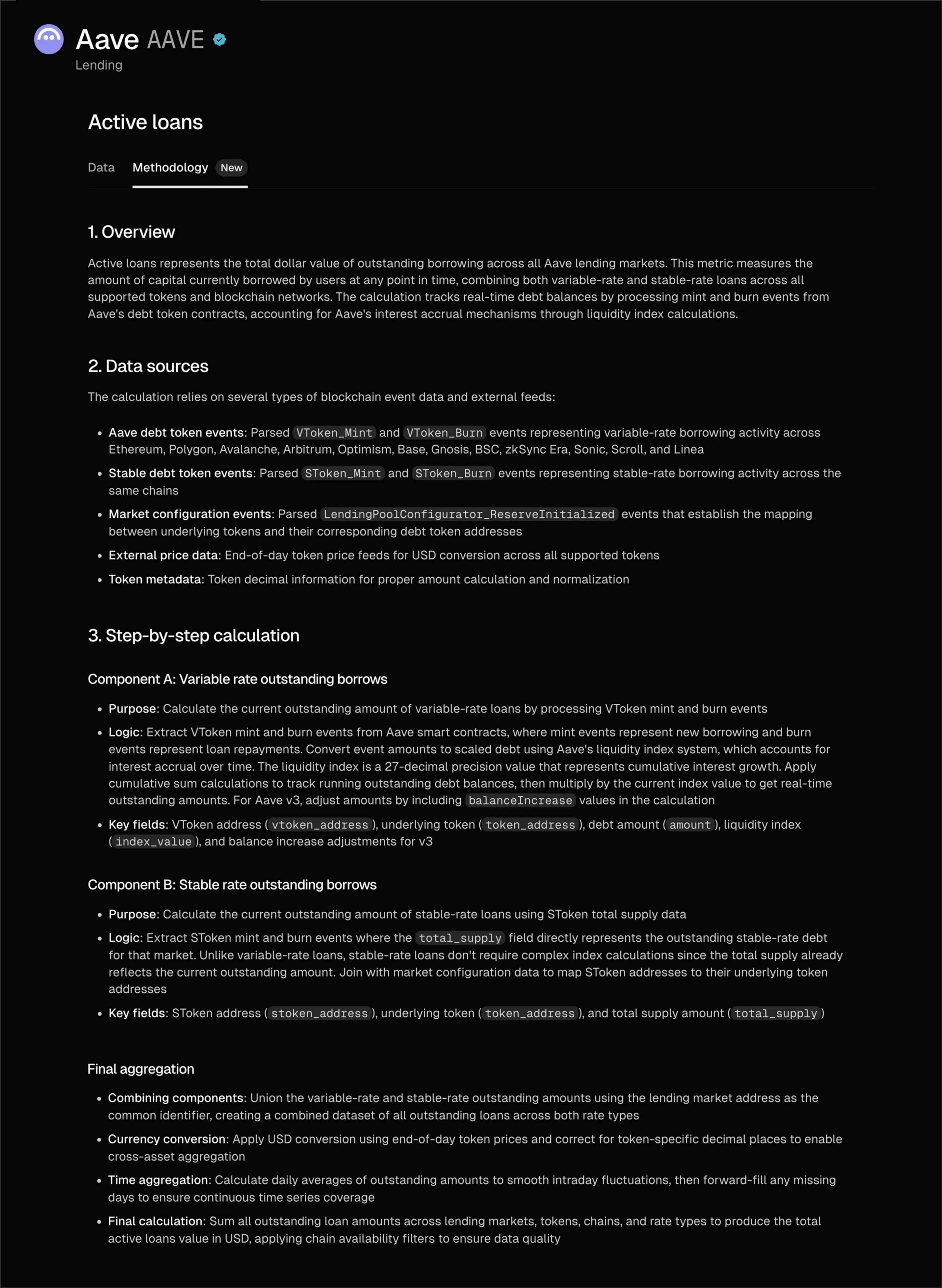 Methodology for calculating Active loans for Aave.