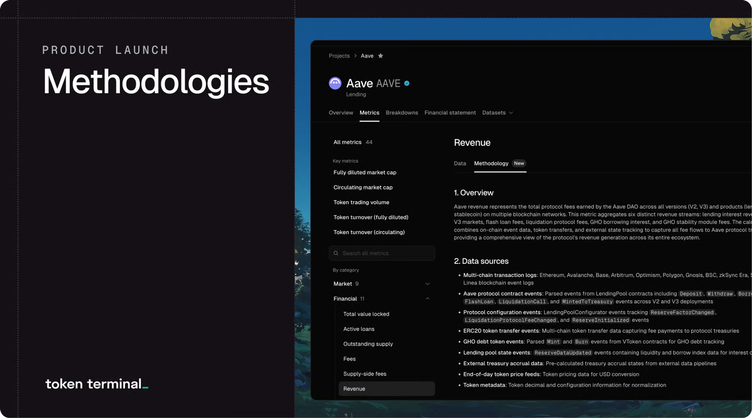 Launching methodologies