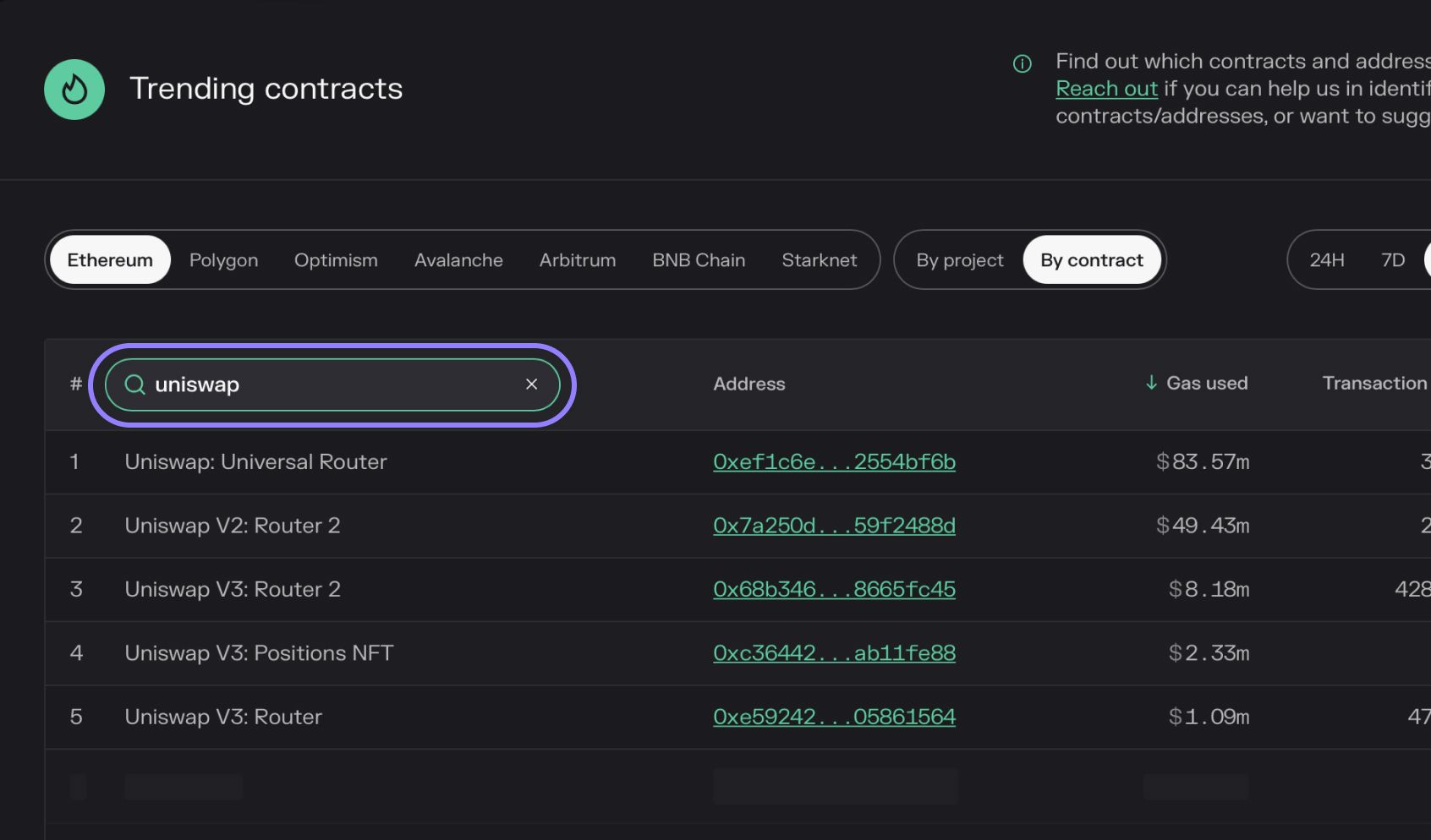 Screenshot from Trending contracts where the search field is active