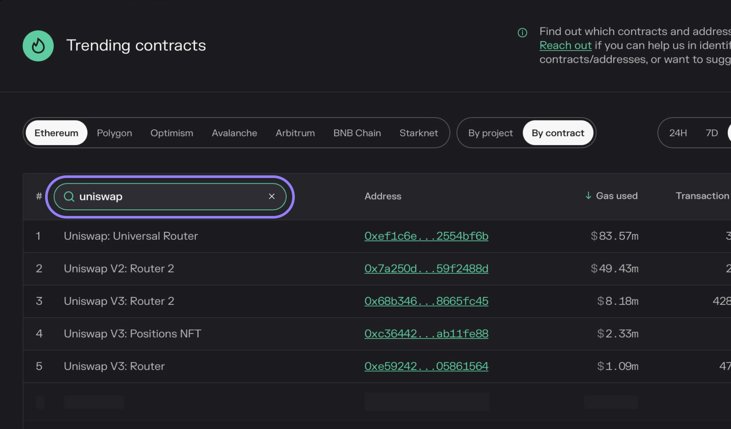 Screenshot from Trending contracts where the search field is active