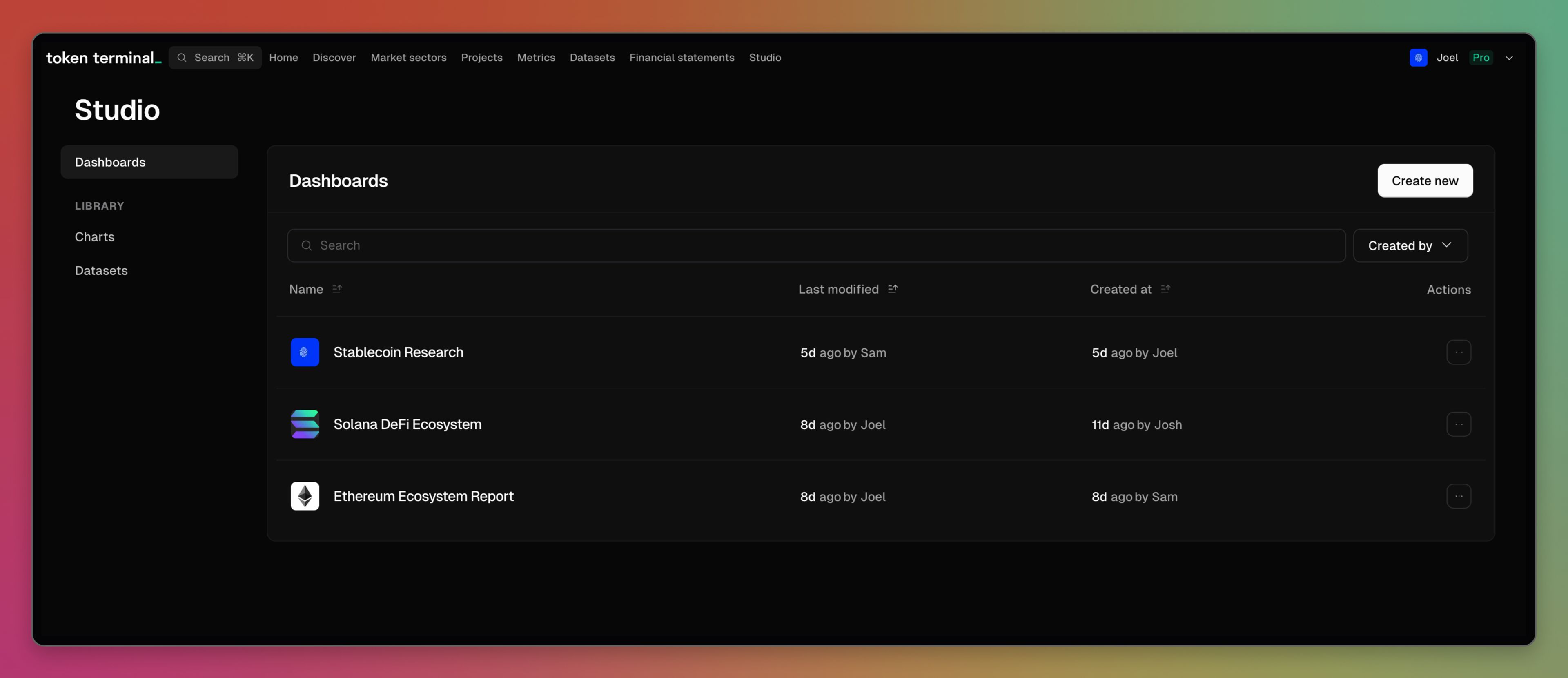 A list of dashboards in Token Terminal with various edits made by a team