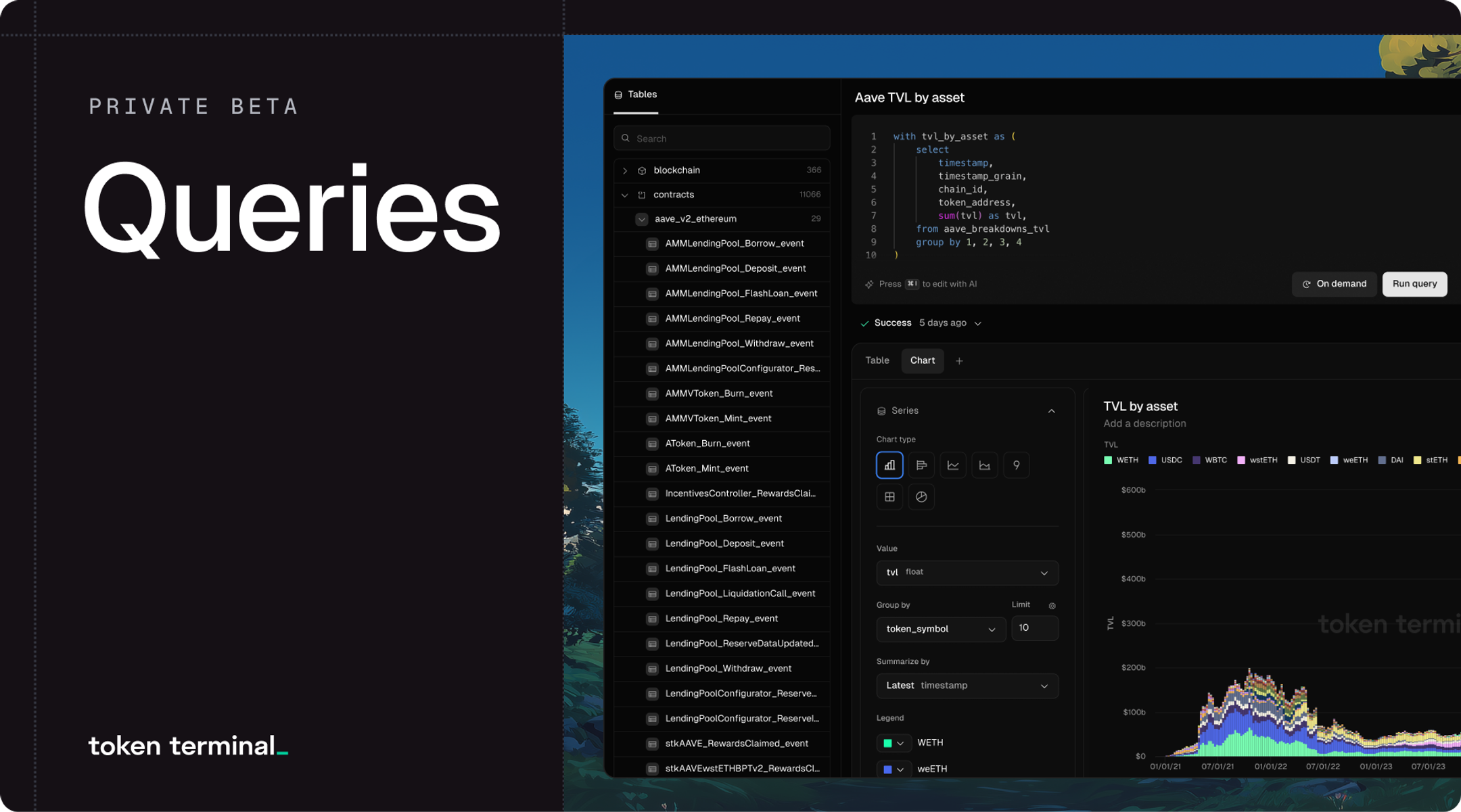 The Definitive Guide to Crypto Domain Names | Token Terminal