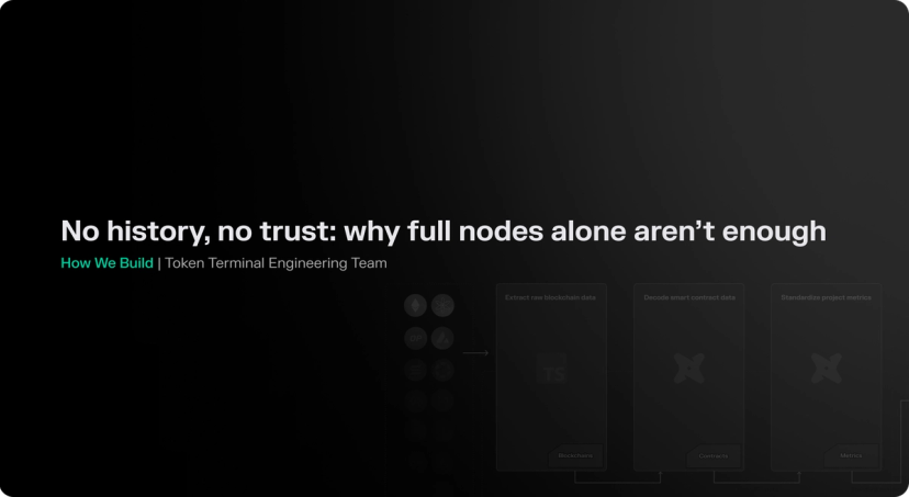 3. No history, no trust: why full nodes alone aren’t enough