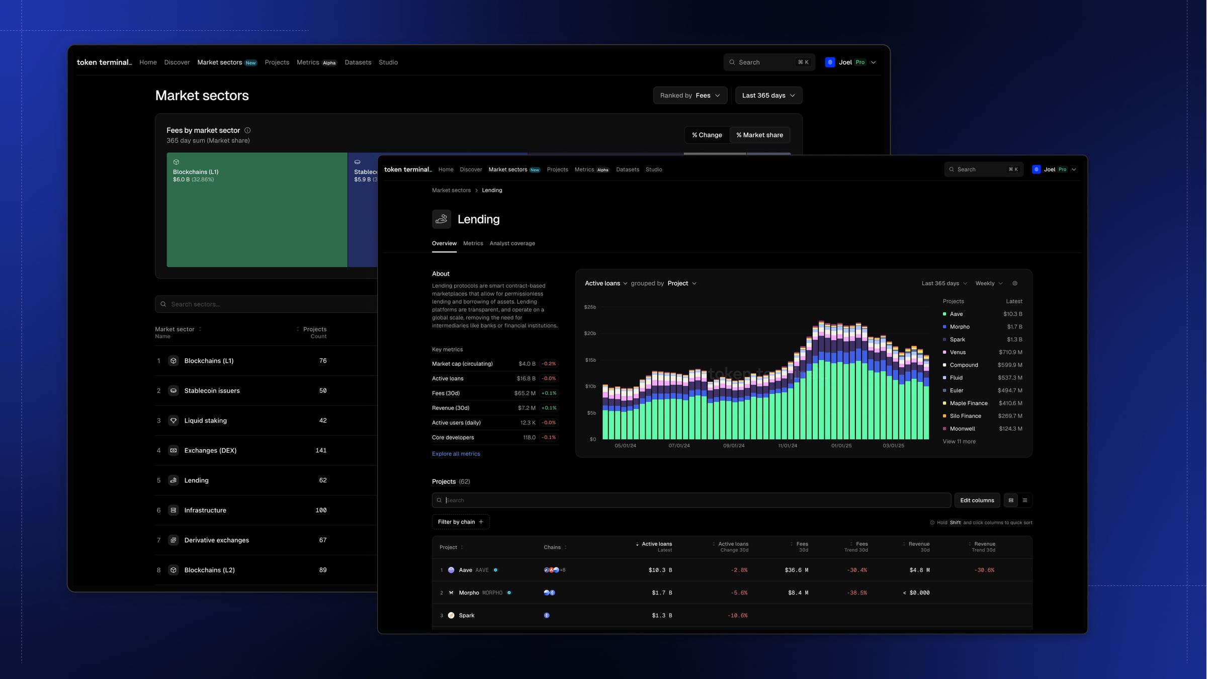 Changelog #012