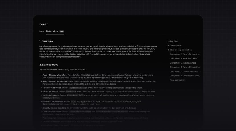 Launching methodologies