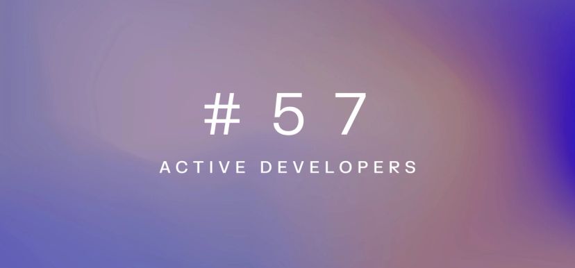 Weekly fundamentals #57 – Active developers