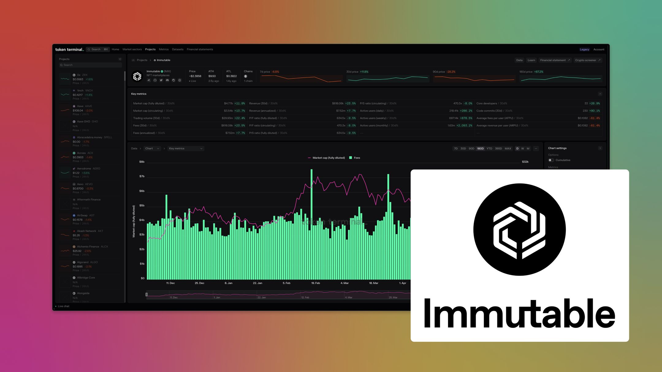 Crypto Fundamentals application launches today on the Bloomberg App ...