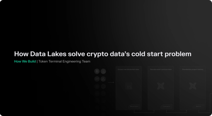 2. How Data Lakes solve crypto data’s cold start problem