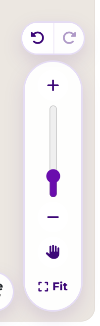 Undo/redo and zoom controls