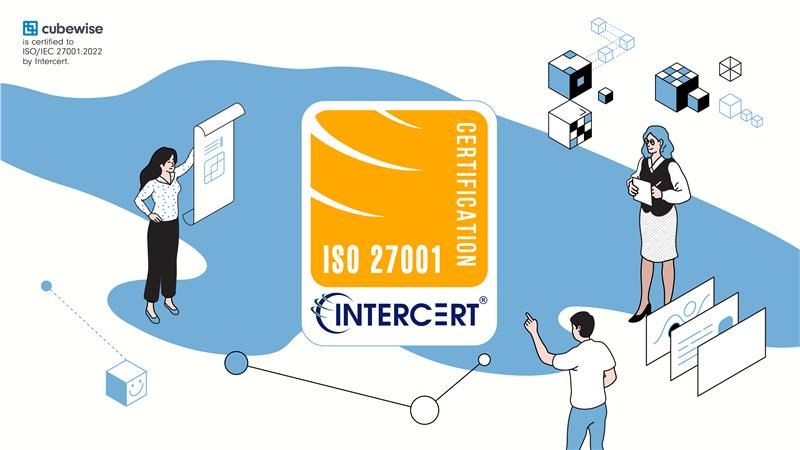 ISO certification