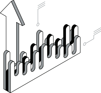 Market Volatility