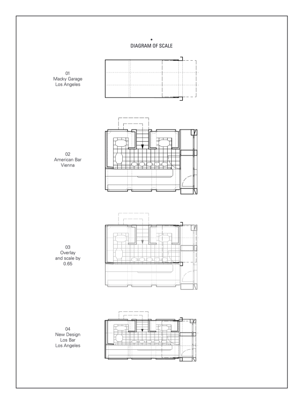 Loos Bar to Los Bar Diagram of Scale
