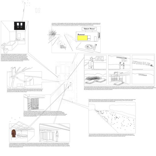 Schindler House for sale