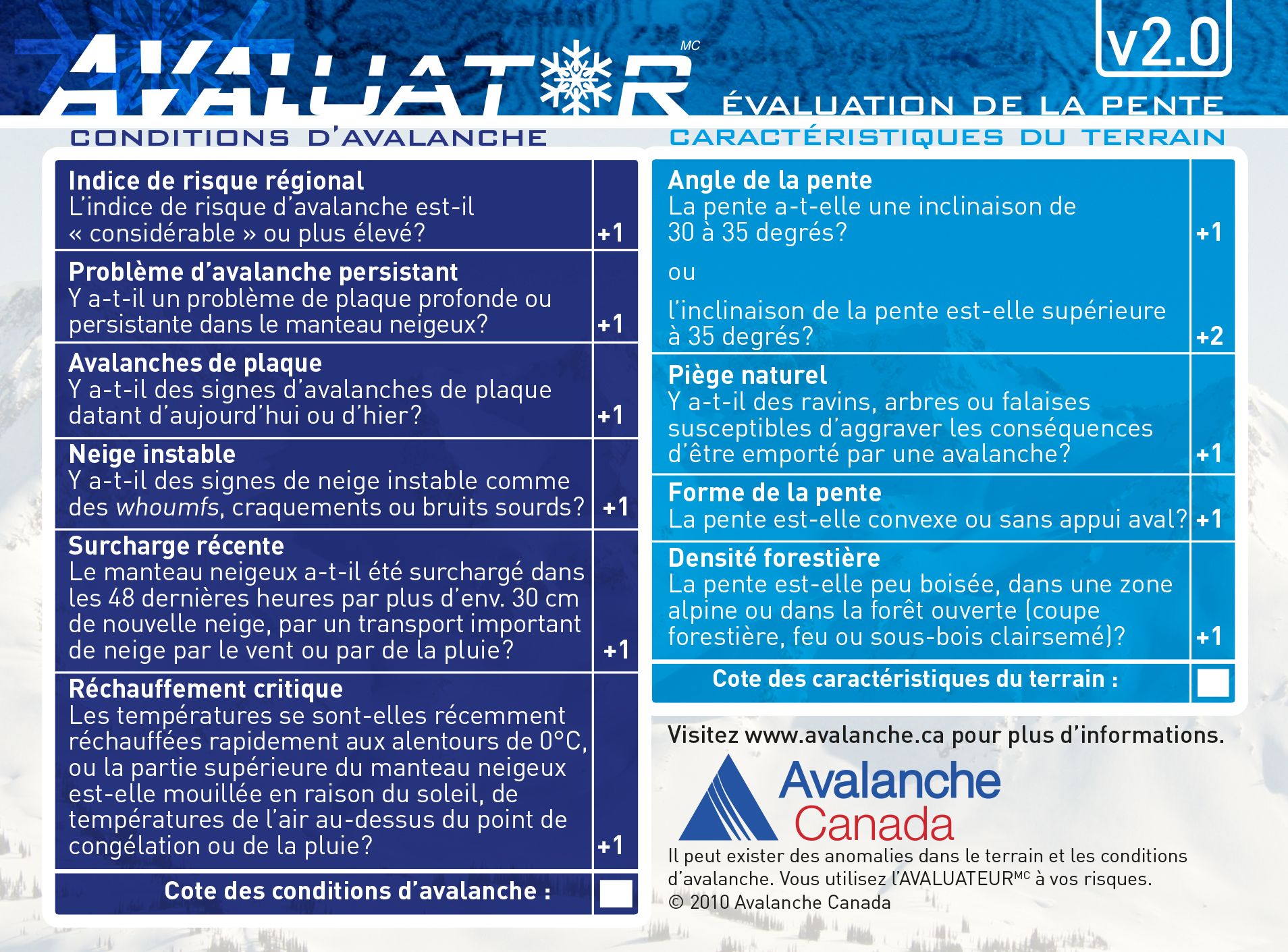 Le recto de la carte d'évaluation de pente présente des listes de vérification qui vous permettent d’obtenir deux différents pointages : l’un pour les conditions avalancheuses et l’autre pour les caractéristiques de terrain.
