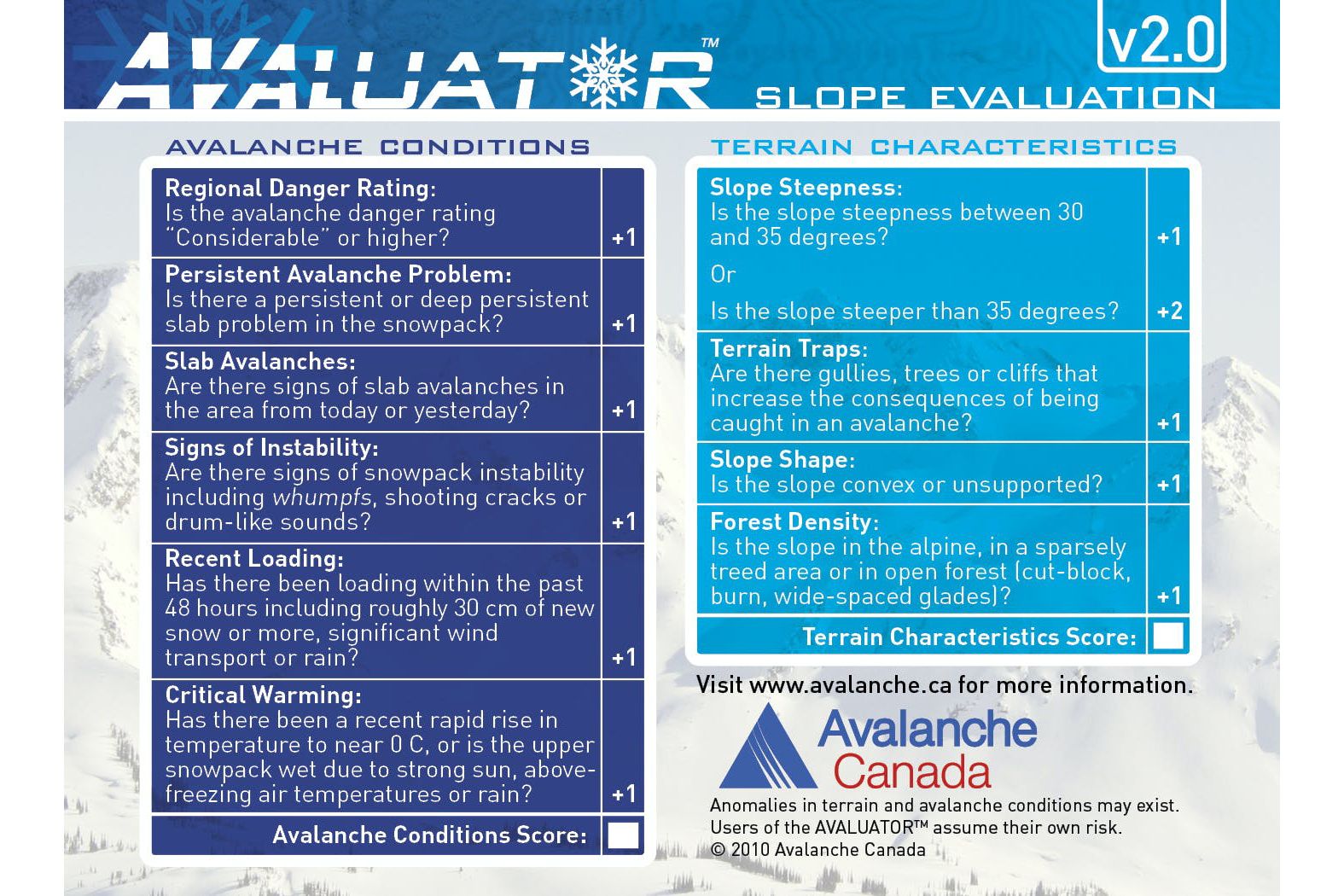 The front of the Slope Evaluator Card features checklists to create an Avalanche Conditions Score and a Terrain Characteristics Score.