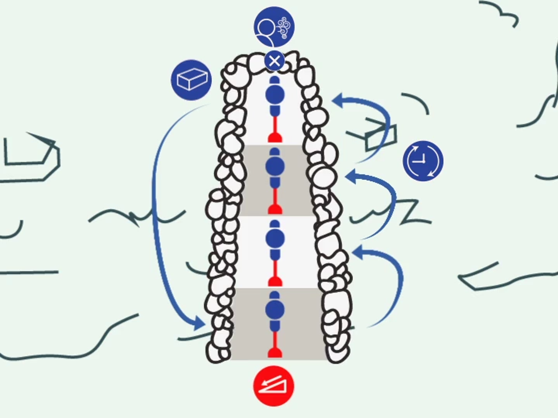 Diagram of spacing for shovelling team