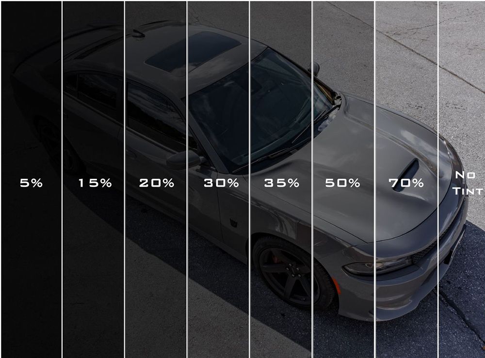 Automotive PDLC Smart Film