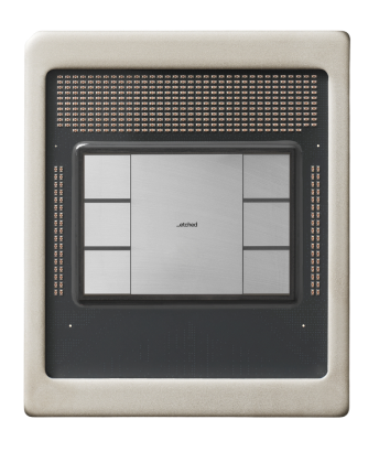 An Etched inference chip