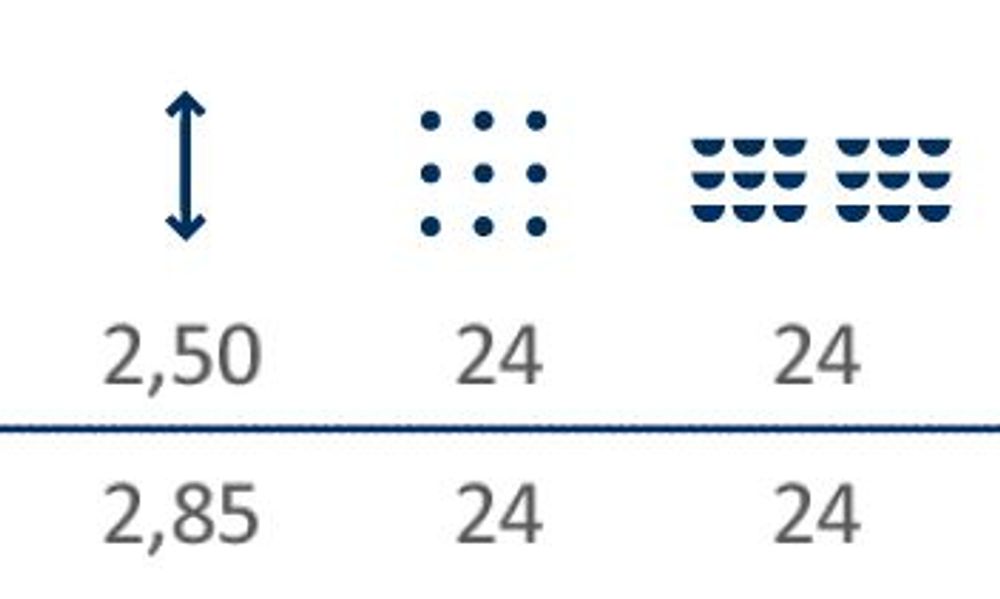 Tagung in Potsdam – Hotel Am Luisenplatz Raumplan